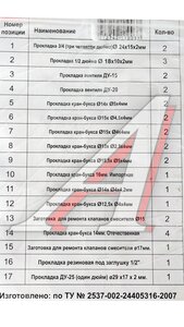 Набор прокладок №8 для смесителей 008-0496
