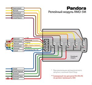 Модуль релейный автозапуска PANDORA RMD-5M DXL