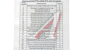 Набор прокладок №10 для смесителей 008-0494