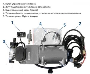 Подогреватель предпусковой МАЗ 24В 12КВт STREAM 120 в сборе ПРАМОТРОНИК 12ЖД24.8106.000-120-021, 120.8106-021