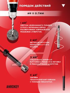 Набор ANROKEY для восстановления резьбы M4x0.7 AAR-RM04