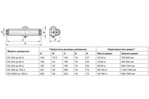 Доводчик дверной до 65 кг (белый) FUARO DC-203 WH