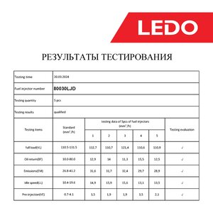 Форсунка топливная CAT 320-0680,Perkins 2645A747 LEDO 80030LJD