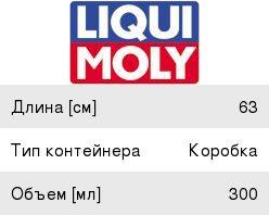 Средство для удаления герметика 300мл Dichtungs-Entferne LIQUI MOLY 3623, LM 3623