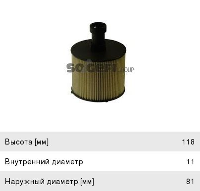 Фильтр топливный RENAULT Duster (10-),Logan (10-),Sandero (12-) (1.5 DCI) FRAM C11574