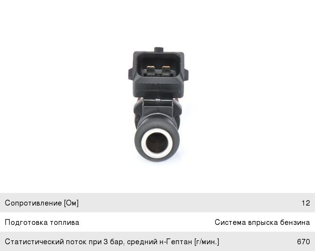 Форсунка RENAULT Laguna (01-07) топливная BOSCH 0280158040, 9648129380