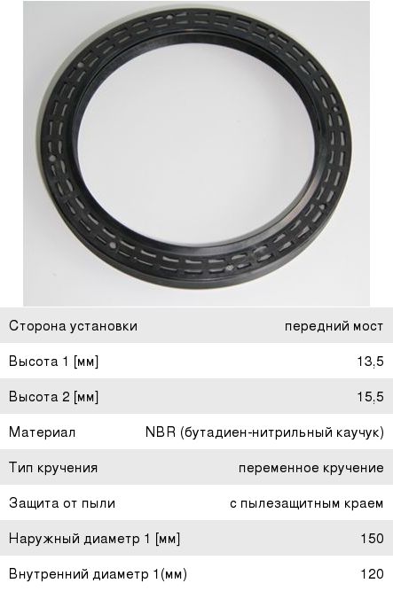 Сальник RENAULT Trucks ступицы CORTECO 20016682B