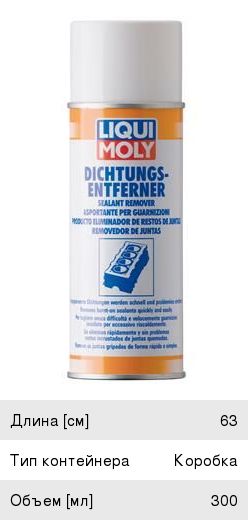 Средство для удаления герметика 300мл Dichtungs-Entferne LIQUI MOLY 3623, LM 3623