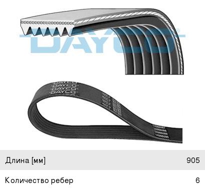 Ремень приводной поликлиновой 6PK906S PEUGEOT 208 (12-) DAYCO 6PK905S
