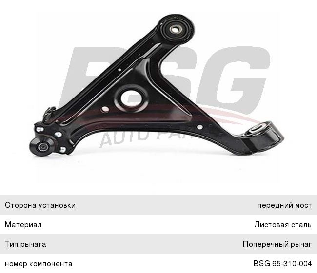 Рычаг подвески OPEL Omega B (94-03) передней нижний правый BSG BSG65310004, PS5138R, 0352028/90576789
