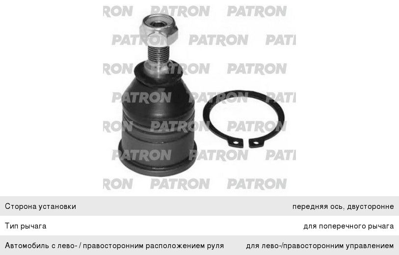 Опора шаровая PATRON PS3148 HONDA л/пр PS3148