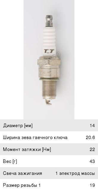 Свеча зажигания DENSO W22TT W22TT