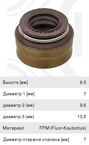 Колпачок MERCEDES S (W140) (91-98) маслоотражательный ELRING 830.489, A1040500158
