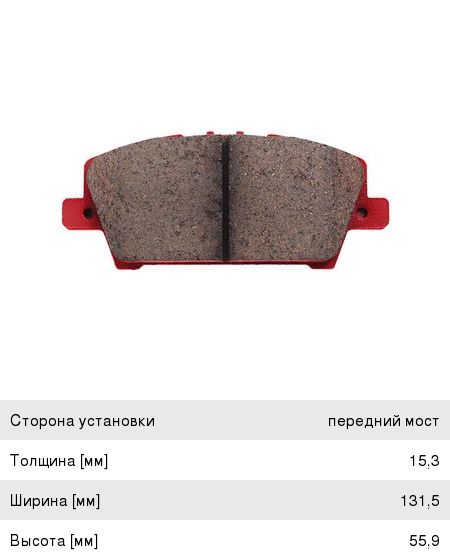 Колодки тормозные HONDA Civic (07-) передние (Sport) (4шт.) NIBK PN8866S, GDB3407, 45022-SMG-E01