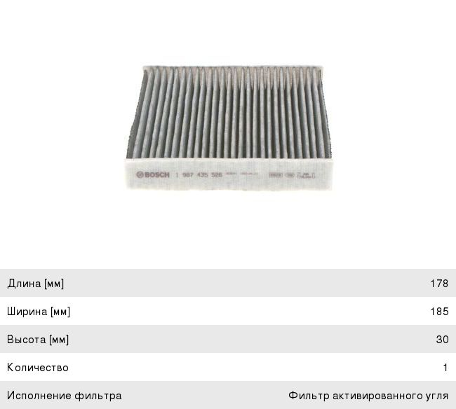 Фильтр воздушный салона HONDA Jazz (02-) FIAT Sedici (06-) BOSCH 1987435526
