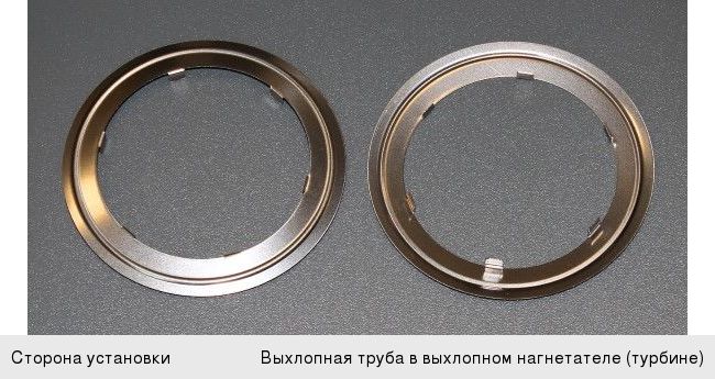 Прокладка BMW 1 (E81) трубы приемной ELRING 721.930, 18308513651
