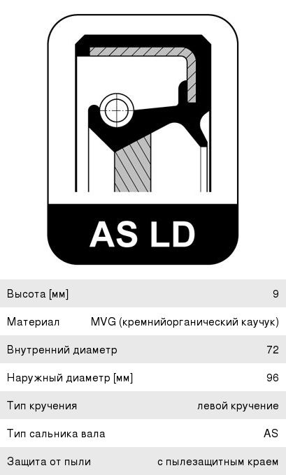 Сальник коленвала MITSUBISHI Colt,Lancer,Galant задний ELRING 034.530, 21443-22000