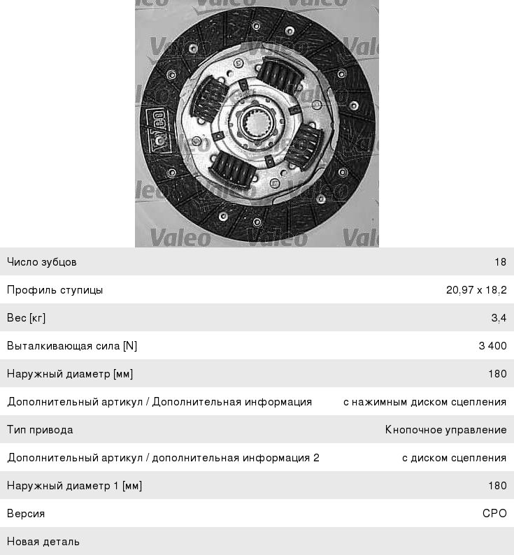821340 Сцепление PEUGEOT 106,206,306 CITROEN Saxo,Xsara (с подшипником ...
