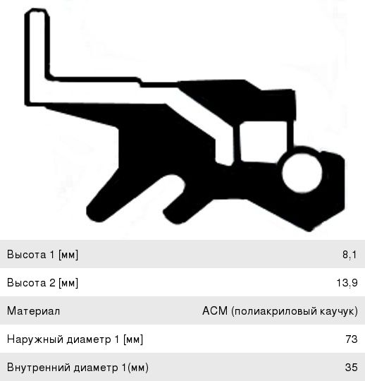 Сальник привода OPEL Vectra (02-09),Zafira (05-) АКПП правый CORTECO 19033965B, 93183566