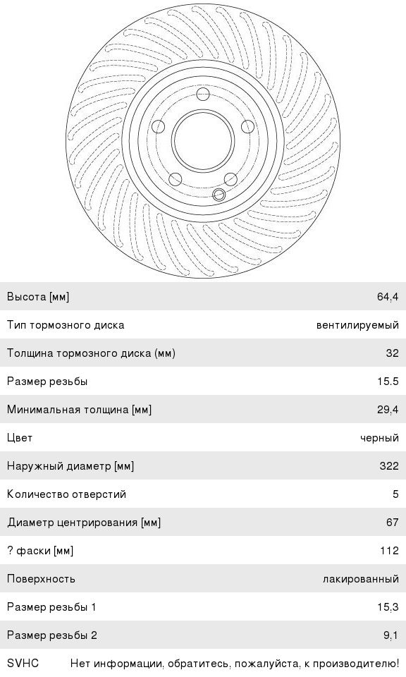 Диск тормозной MERCEDES C (W204),E (W212) передний (1шт.) TRW DF6195S