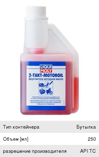 Масло моторное для 2-х тактных двигателей LIQUI MOLY 0.25л 1051, LM 1051/8036