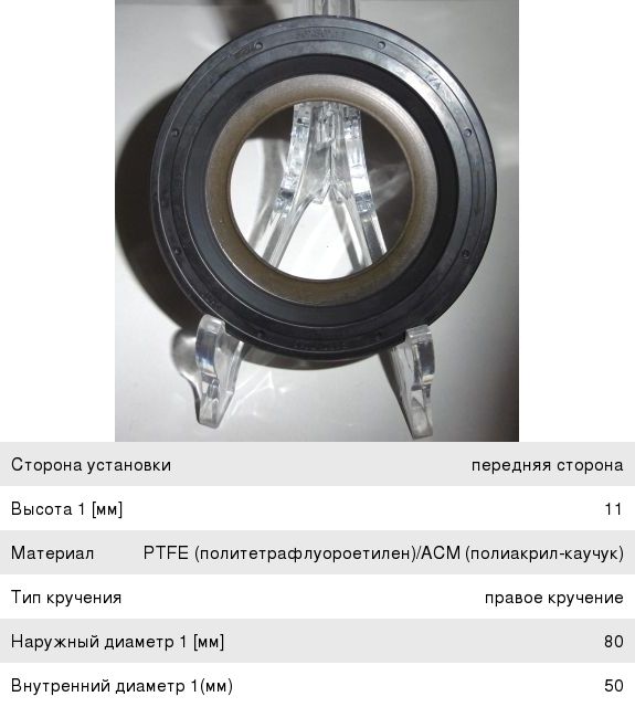 Сальник коленвала FIAT Ducato (00-) передний CORTECO 20034613B, 15083400