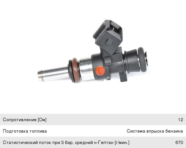 Форсунка RENAULT Laguna (01-07) топливная BOSCH 0280158040, 9648129380
