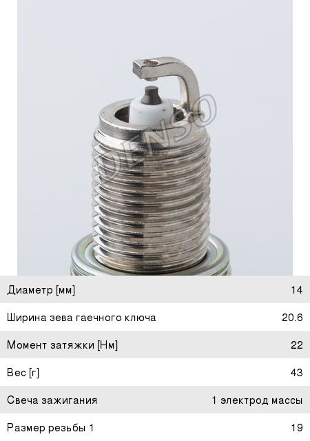 Свеча зажигания DENSO W22TT W22TT