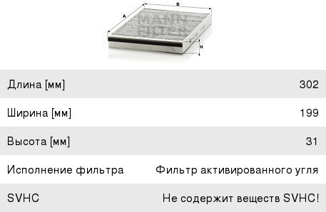 Фильтр воздушный салона OPEL Astra G (98-),H (04-) угольный MANN CUK3054, LAK75, 13175554