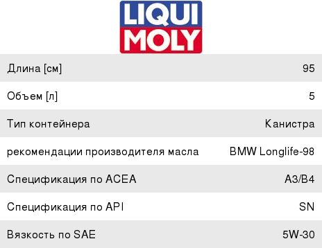 Масло моторное LIQUI MOLY LEICHTLAUF HC7 5W30 синт.5л 8542