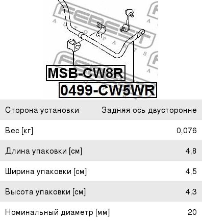 ВТУЛКА ЗАДНЕГО СТАБИЛИЗАТОРА D20