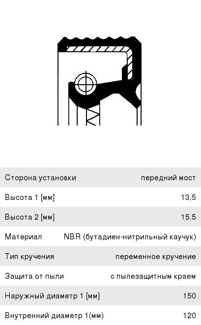 Сальник RENAULT Trucks ступицы CORTECO 20016682B