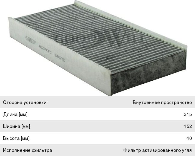 Фильтр салона GOODWILL AG279CFC угольный AG279CFC