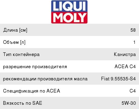 Масло моторное LIQUI MOLY TOP TEC 4400 5W30 синт.1л 2319, LM 5W30 3750