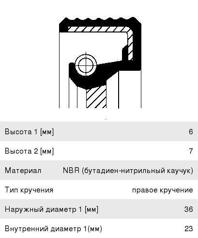 Сальник PEUGEOT 206,207,306 КПП вала первичного CORTECO 07015547B, 131.860, 2109.40