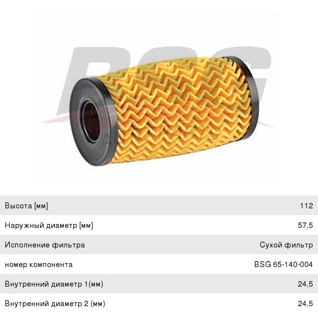 Фильтр масляный NISSAN Primastar (06-),Qashqai (07-13) OPEL Movano (06-10) BSG BSG65140004, OE666/2, 15209-00Q0A
