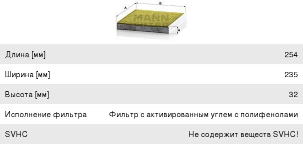 Фильтр воздушный салона VW Golf 7 AUDI A3 (13-) SKODA Octavia (13-) угольный MANN FP26009