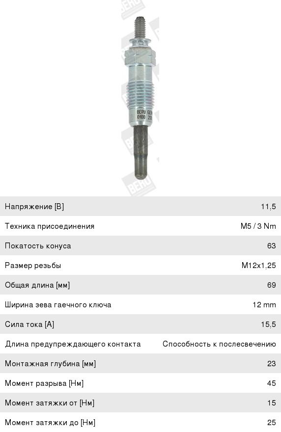 Свеча накаливания BERU GN858 GN858