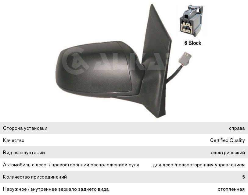 Зеркало боковое FORD Focus 2 правое электрическое ALKAR 6122400