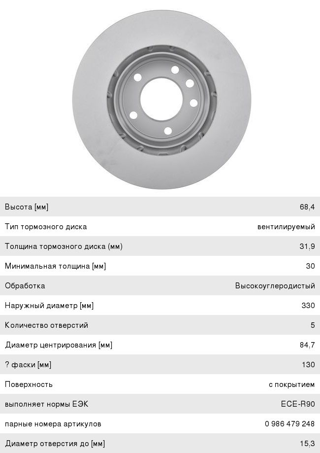 BOSCH Диск тормозной передний правый вентилируемый 5 отв.