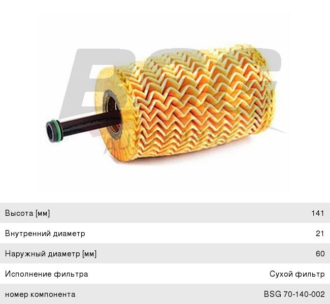 Фильтр масляный PEUGEOT 206,306,307,Partner CITROEN C2,C3 BSG BSG70140002, OX193D, 1109.AN