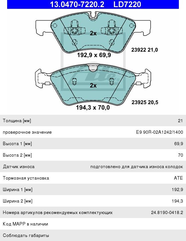 Колодки тормозные MERCEDES ML (W164),GL (X164),R (W251) передние (4шт.) ATE 13047072202
