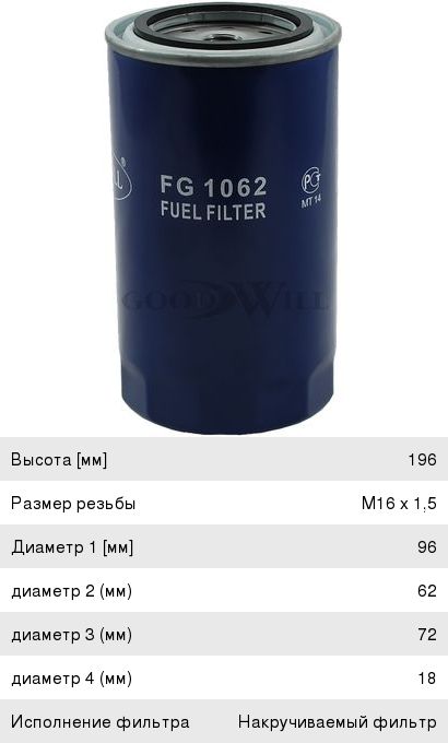 Фильтр топливный IVECO Stralis,EuroStar,Trakker грубой очистки (М16х1.5мм,со сливом) GOODWILL FG 1062, WK950/19