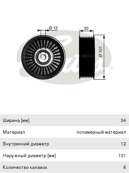 Ролик приводного ремня SCANIA 4 series натяжителя GATES T36170, 1514087