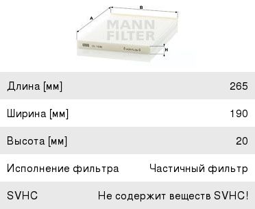 Фильтр воздушный салона NISSAN Qashqai (1.6/2.0) MANN CU1936, LA396, 999M1-VS007