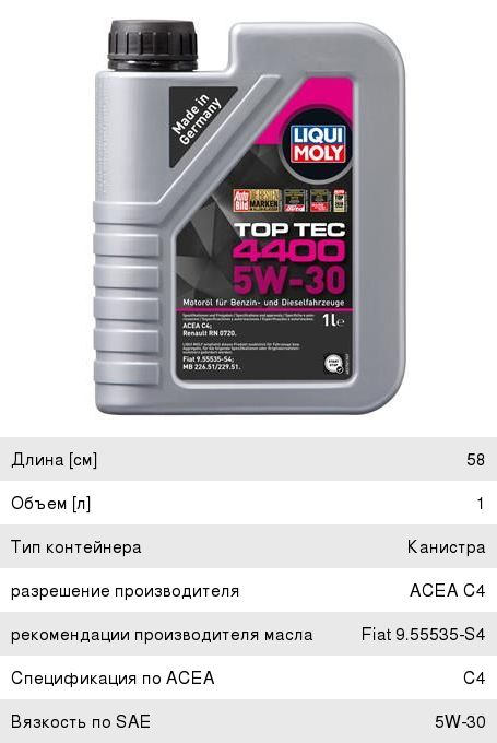 Масло моторное LIQUI MOLY TOP TEC 4400 5W30 синт.1л 2319, LM 5W30 3750