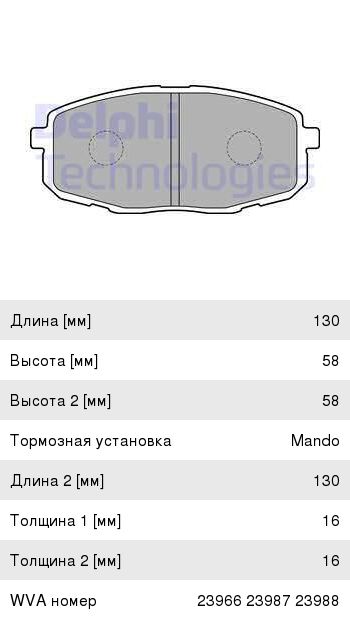 Колодка торм. DELPHI LP1819 LP1819