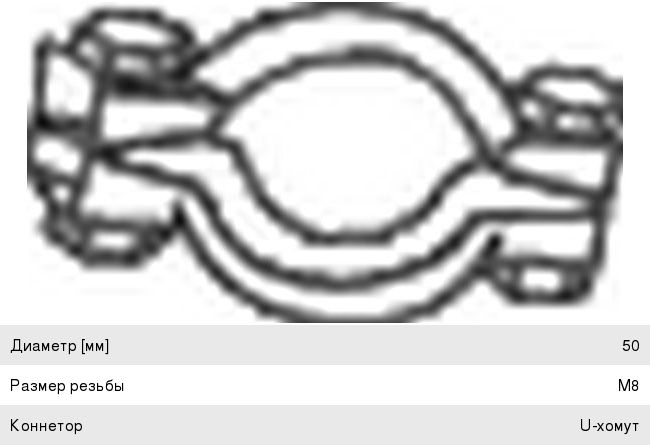 Хомут глушителя d=50 М8 (100шт.в упаковке) (1шт.) BOSAL 250-950, 96081950