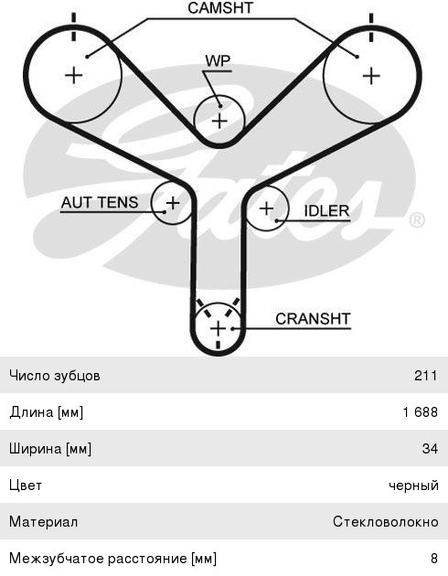 Ремень ГРМ TOYOTA Land Cruiser (98-) (4.7) GATES T298, CT1147, 13568-59095