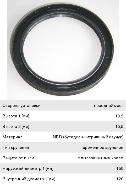 Сальник RENAULT Trucks ступицы CORTECO 20016682B